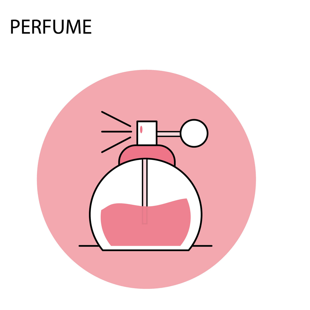 EDP - Candy Floss Private Limited