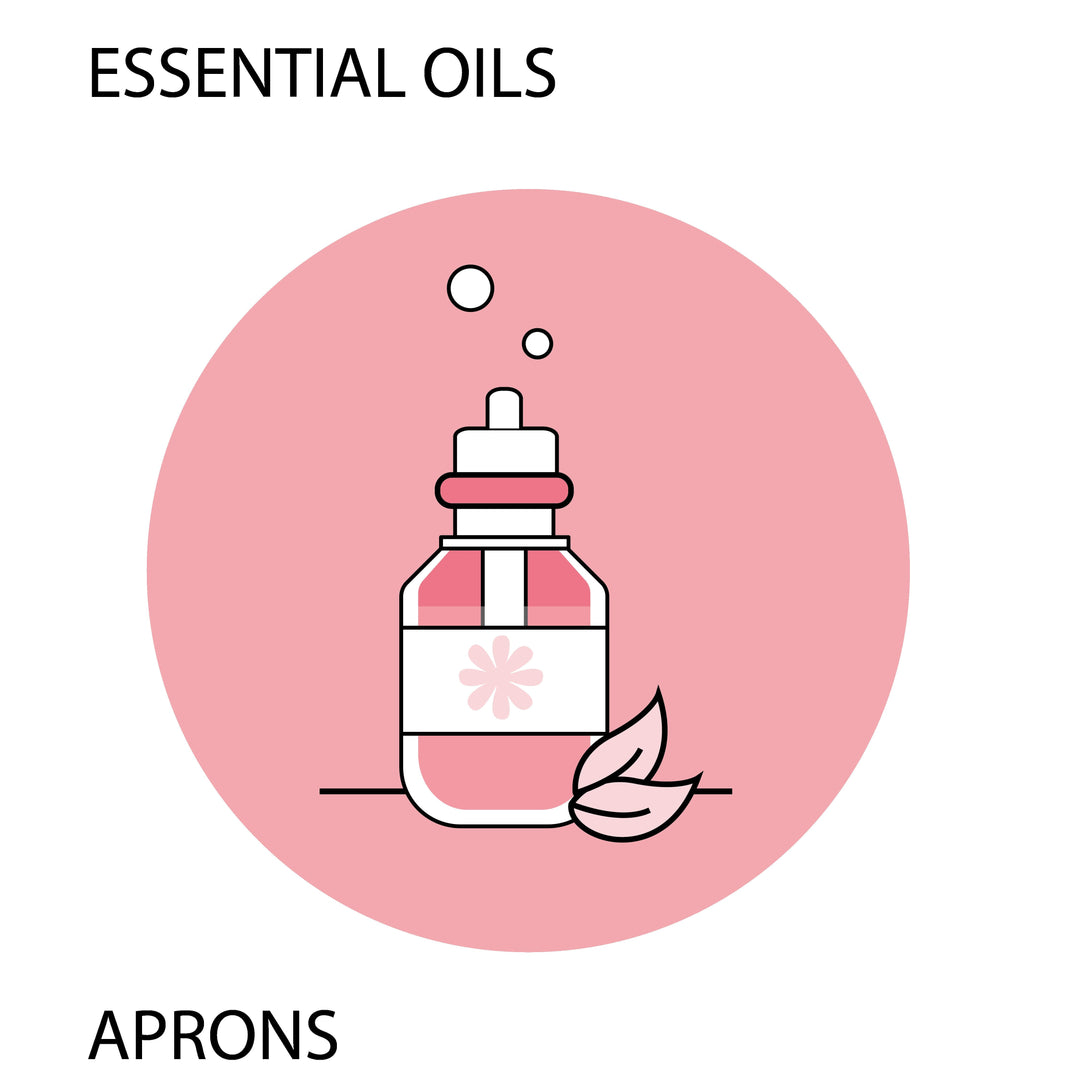 Essential Oils - Candy Floss Private Limited