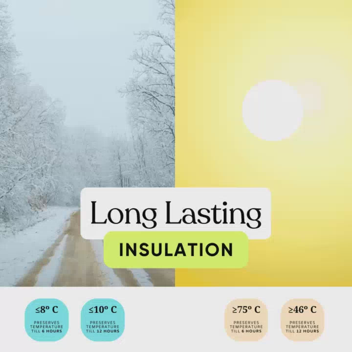 long lasting insulation for hot and cold drinks