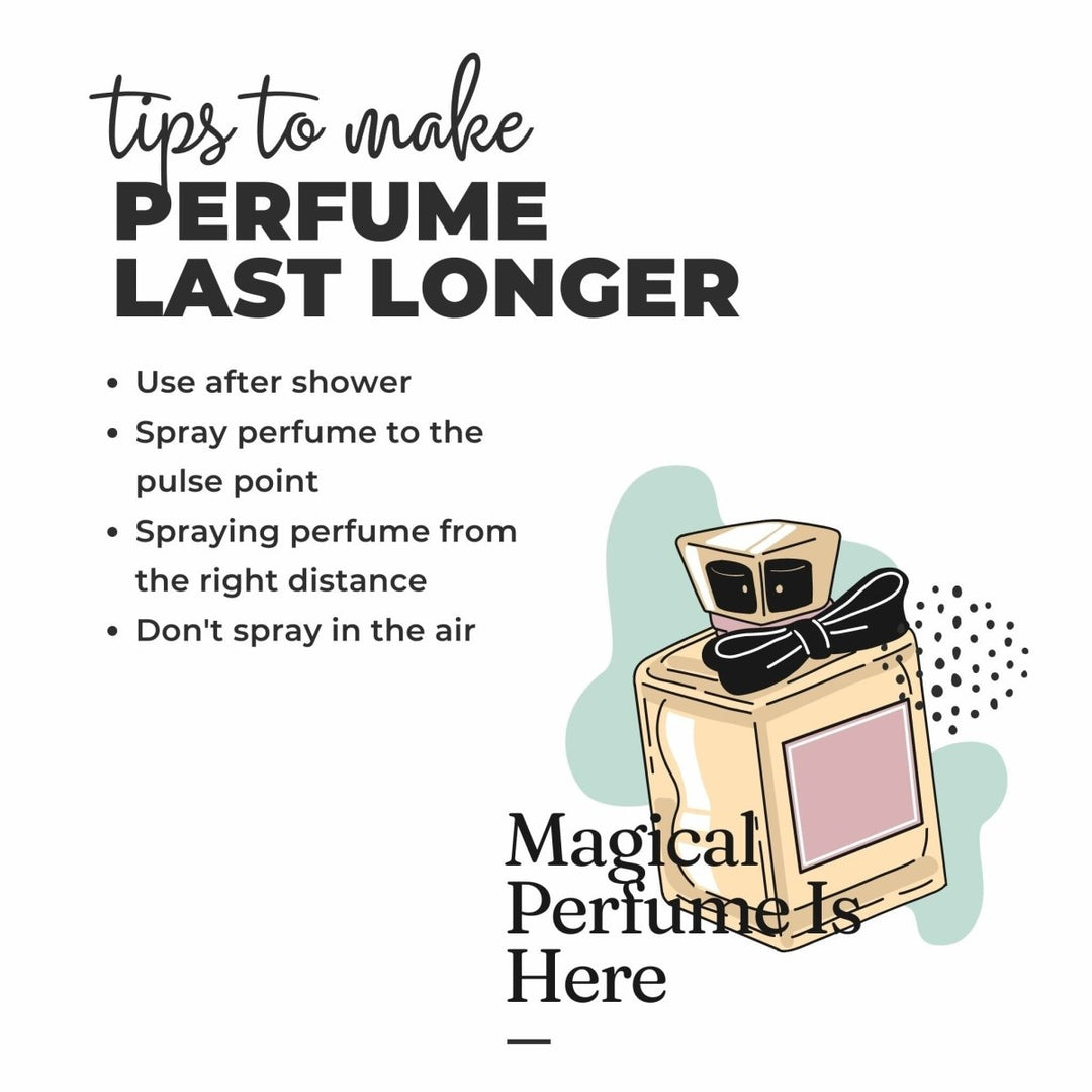 Delightfully Yours - Wild Musk EDP (100ml) Perfume