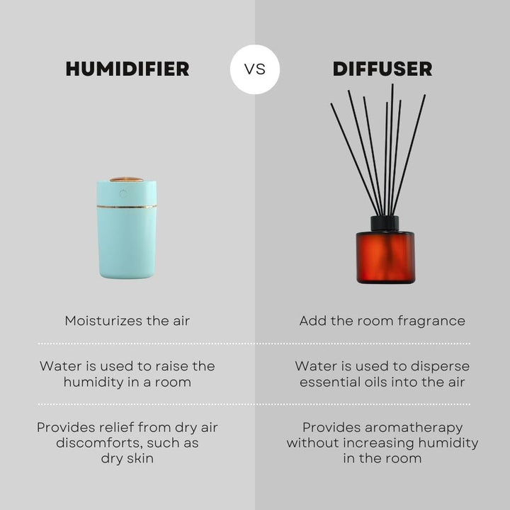 Red Velvet Oudh - Reed diffuser Reed Diffuser